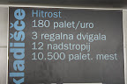 hitrost == rychlost