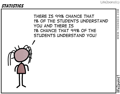 [statistics[11].png]