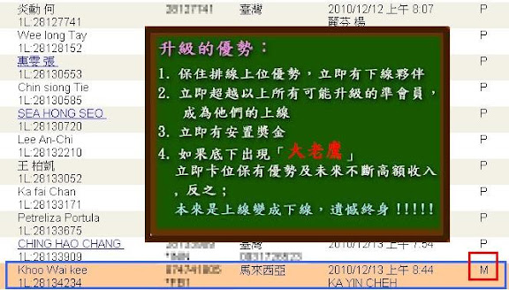 恭喜! 馬來西亞(Khoo Wai kee) 12.25 自動升級正式會員 加入VEMMA大家庭~