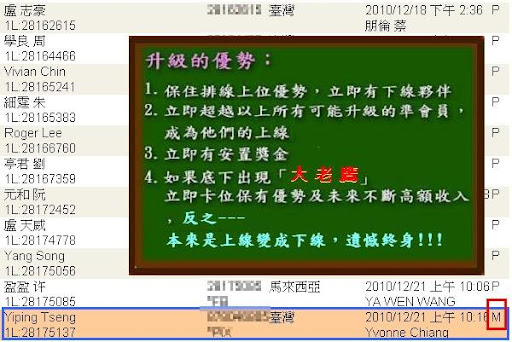 恭喜! 台灣(Yiping Tseng) 01.07 自動升級成為VEMMA正式會員