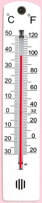 thermometer