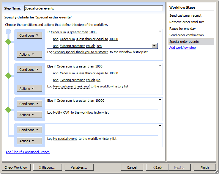 sharepoint designer workflow sharepoint workflow what you need to sharepoint designer workflow sharepoint workflow what you need to