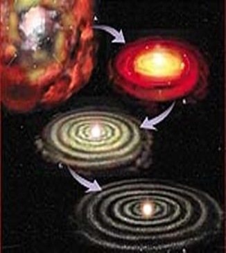 origin-of-life origin-of-life
