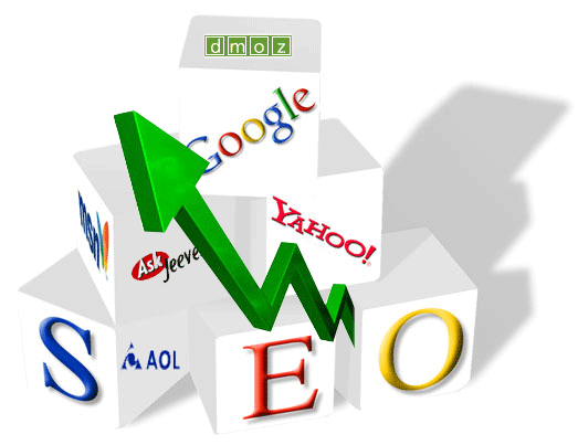 [seo[3].gif]