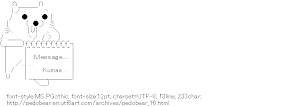 [AA]Message board Pedobear