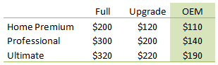 [Windows7_prices_table[10].png]