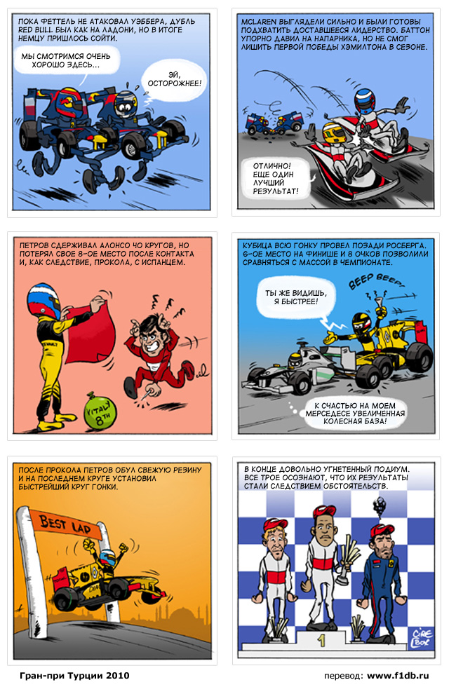 комикс по Гран-при Турции 2010 от команды Renault Cirebox