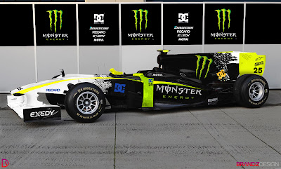 Monster Energy F1 Car