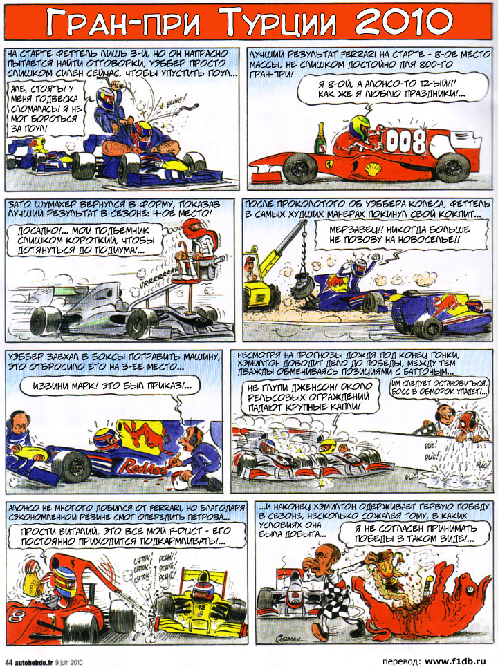 комикс Fiszman по Гран-при Турции 2010