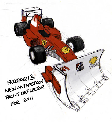 новый антипетров-дефлектор Ferrari для сезона 2011