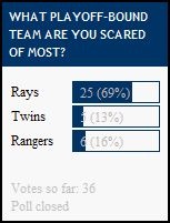 [poll results40[3].jpg]