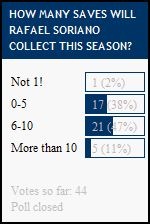 [poll results67[3].jpg]