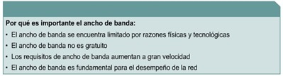 Cisco CCNA 1 - Importancia del ancho de banda resumen Cisco CCNA 1 - Importancia del ancho de banda resumen