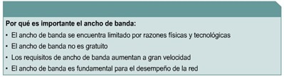 Cisco CCNA 1 - Importancia del ancho de banda resumen