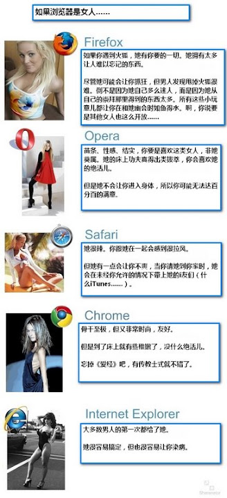 假如浏览器是女人.jpg