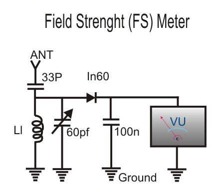 [fieldstrenght4.jpg]