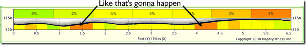 us10k