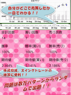 How to install 株とれ 1.04 unlimited apk for android