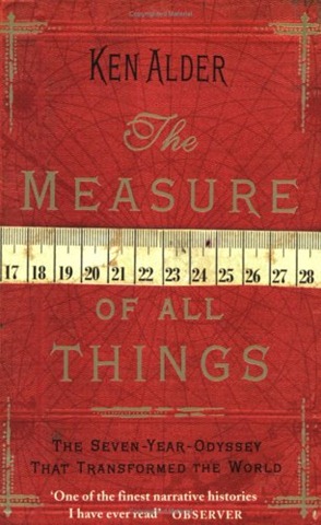 TheMeasureOfAllThings