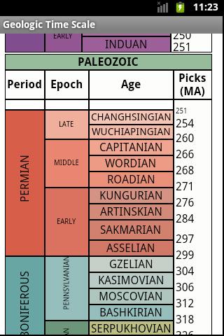 【免費教育App】Geologic Time Scale-APP點子