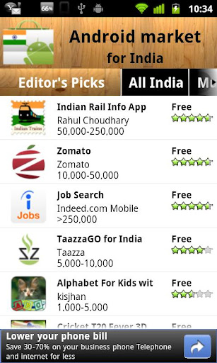 India Android Market