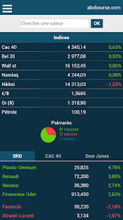 How to install ABC Bourse Varies with device mod apk for android