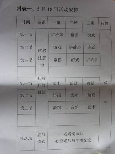 祈福3