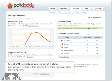 polldaddy 2