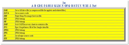 extensao de formatos