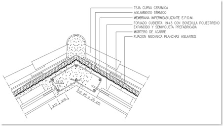 bloques autocad pormenor