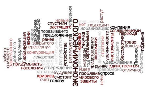 Wordle_AMR_tb