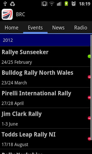 British Rally Championship BRC