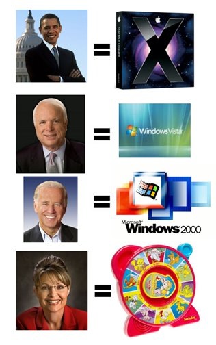 [Politician-OSes[5].jpg]