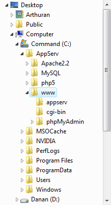 AppServ Folder