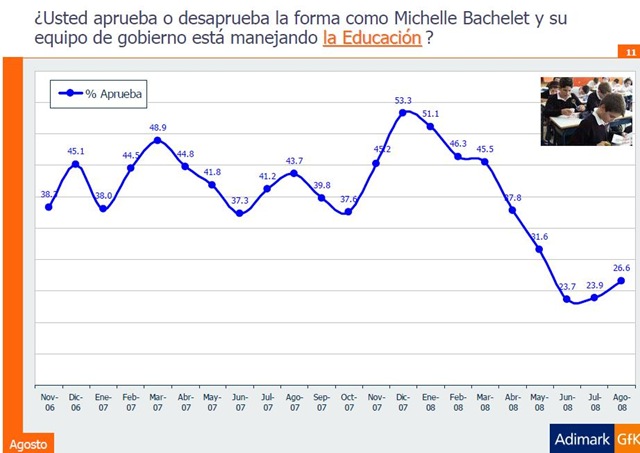 [Adimark educación 06092008[5].jpg]