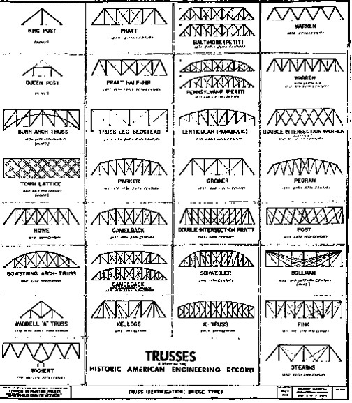 [trusses2[4].jpg]