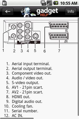 【免費書籍App】Panasonic SCPM5DP- Gadget Help-APP點子