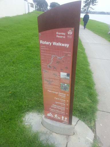 Rotary Walkway