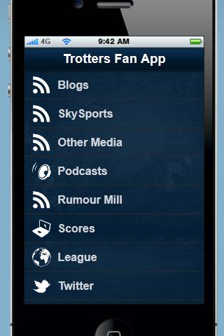 Wanderers Fan App