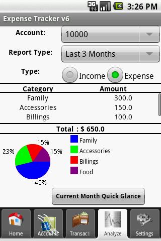 ExpenseTracker