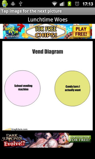 Funny Graphs Viewer