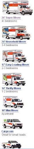 U-haul Trucks