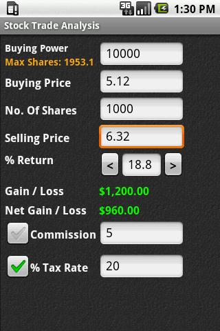 Stock Trade Analysis