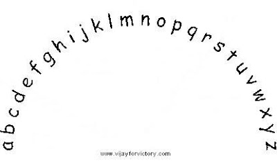 NATO Phonetics