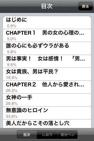 【免費書籍App】愛される心理学-APP點子