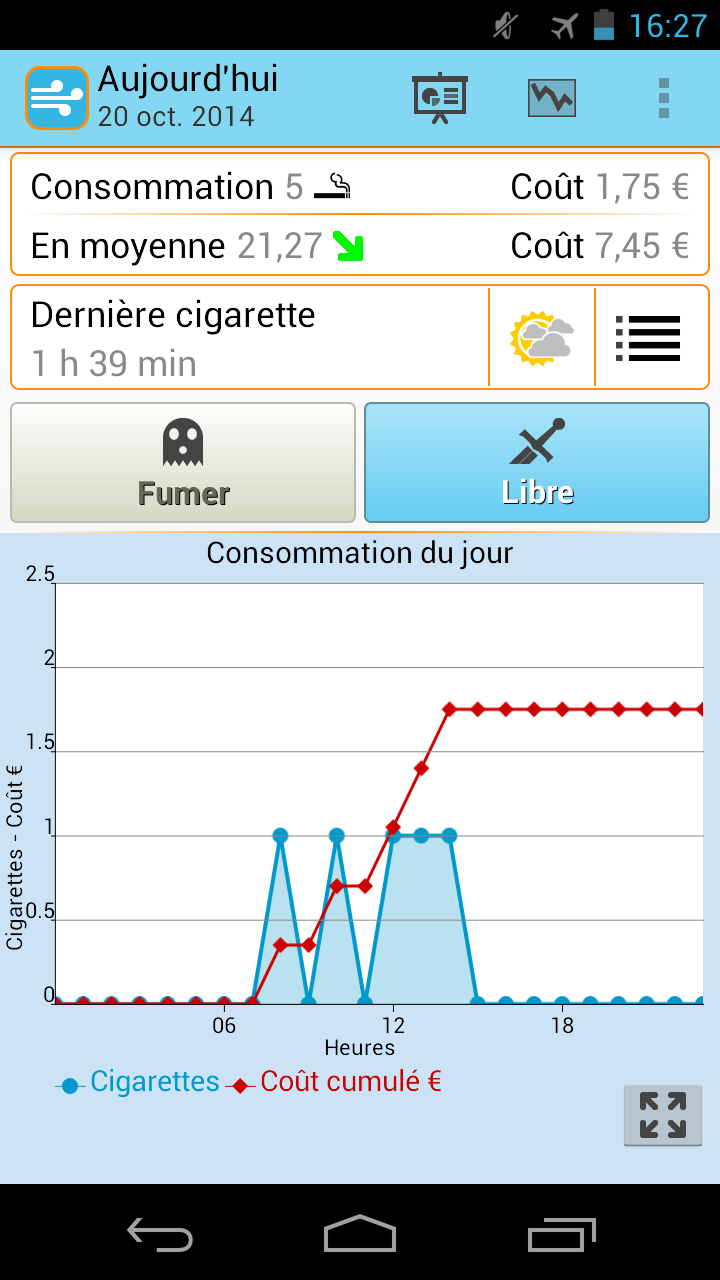 Android application Breathe Now - Stop smoking screenshort