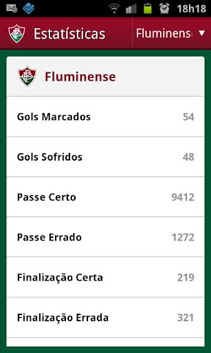 【免費運動App】Fluminense SporTV-APP點子