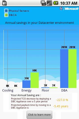 【免費生產應用App】HP DBCA ROI Calculator-APP點子