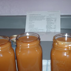 Caramel Sauce