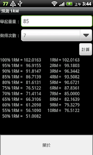 How to download Predicting 1RM lastet apk for pc